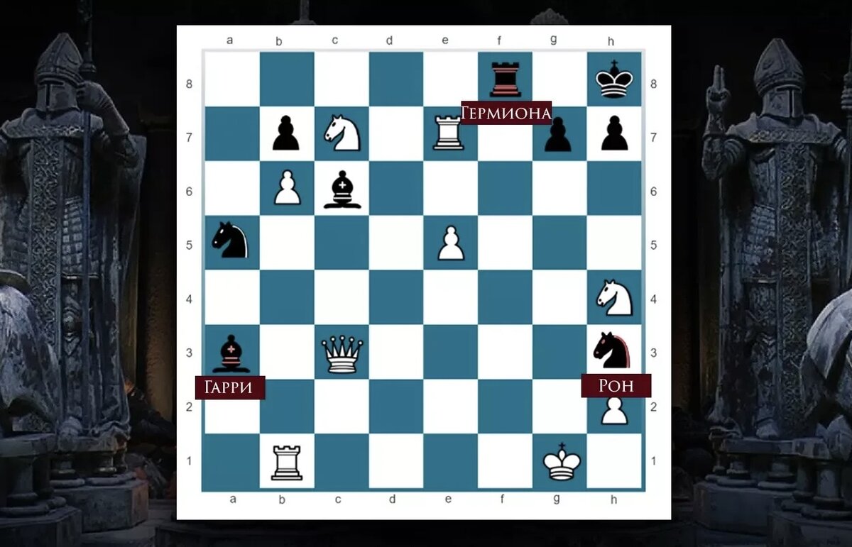 шахматы разбор. программы по шахматам для анализа. шахматы разбор. как поставить мат пешками. шахматы разбор.