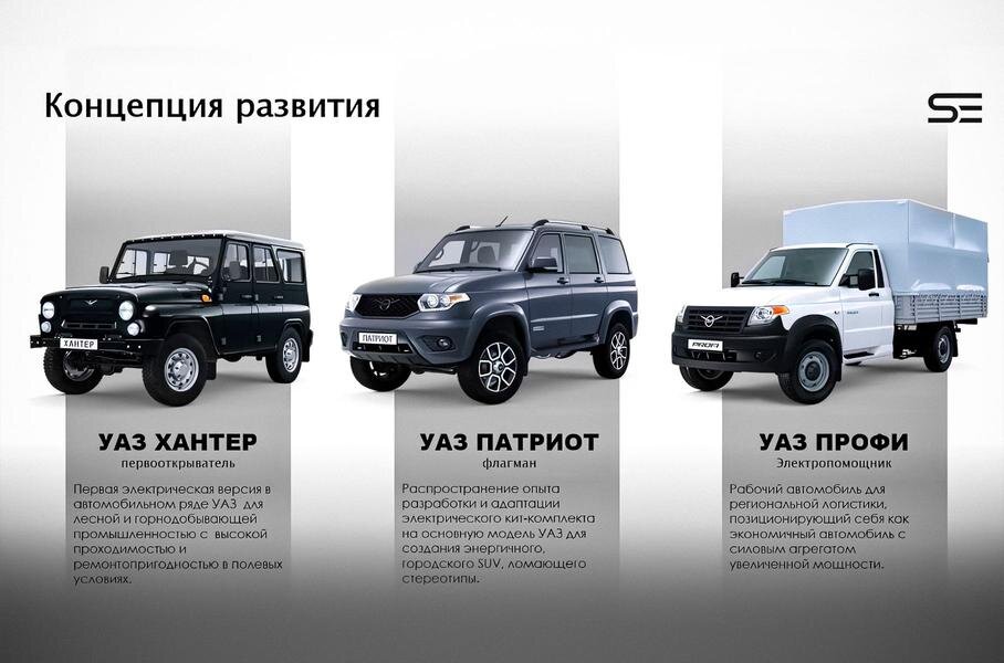 Бравая тройка... (https://motor.ru/thumb/908x0/filters:quality(75):no_upscale()/imgs/2021/10/21/09/4973152/014f6b37ddf70a6438a31a90ae5dc0fb1e85d588.jpg)