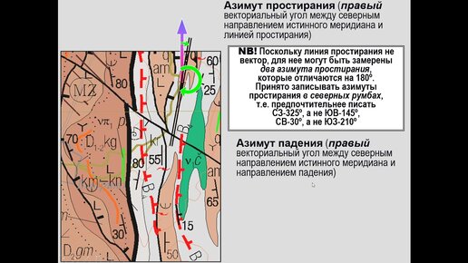 Тевелев А. В. - Структурная геология и геологическое картирование. Часть 1 - Лекция 3