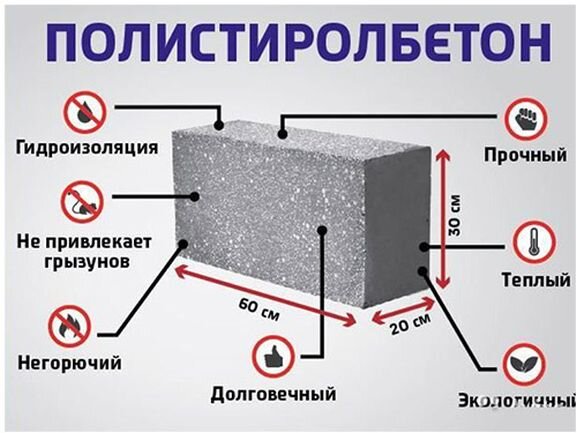 Полистиролбетон. Блоки из полистиролбетона. Дома из полистиролбетона