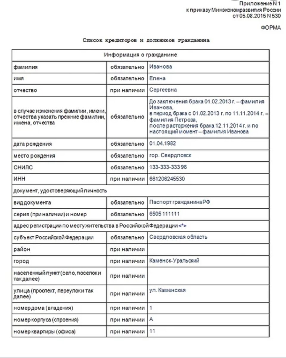 Так выглядит первая страница списка кредиторов и должников. 