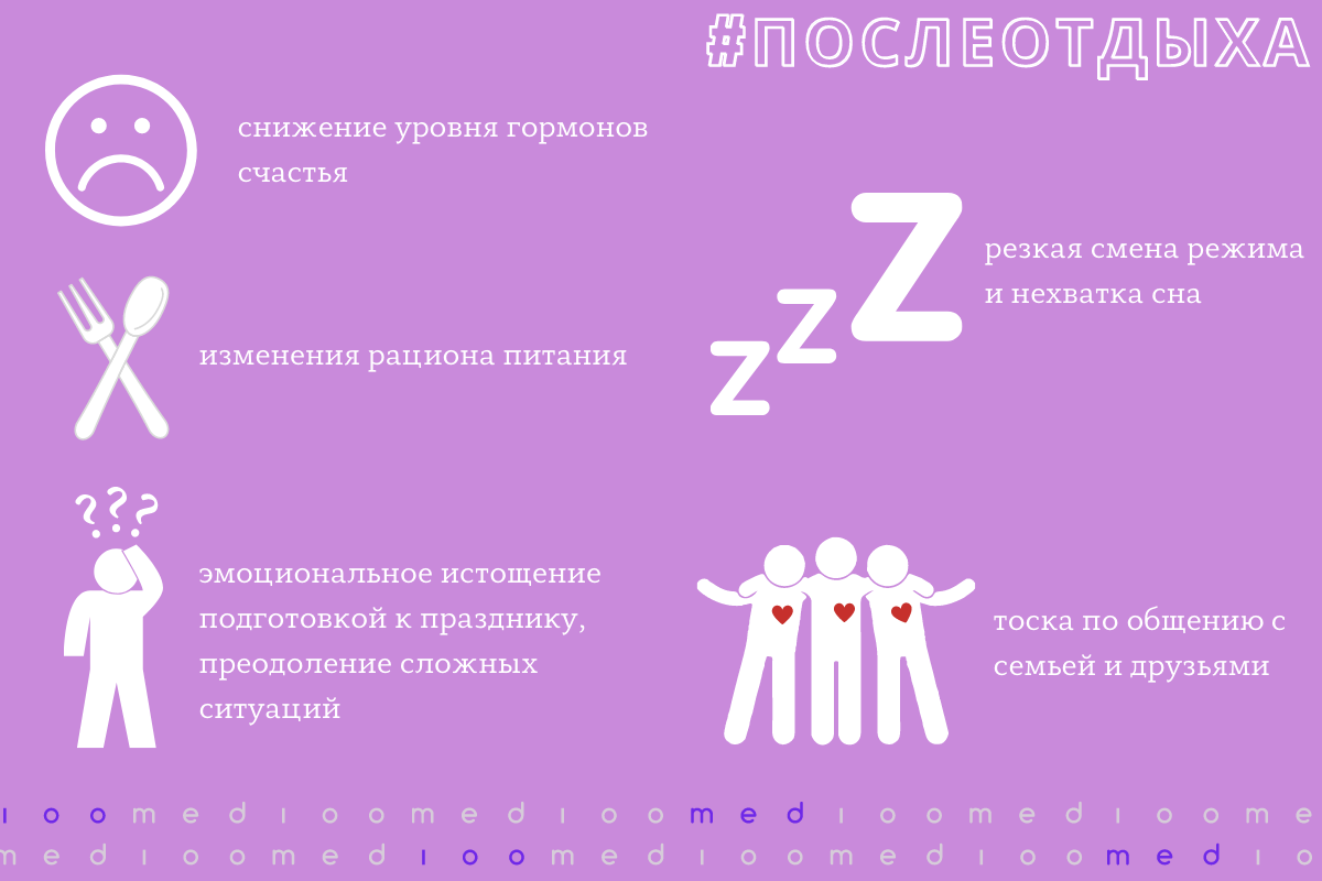 Синдром постпраздничный: как вернуться к работе после отдыха и не словить  депрессию? | Стопроцентная медицина | Дзен