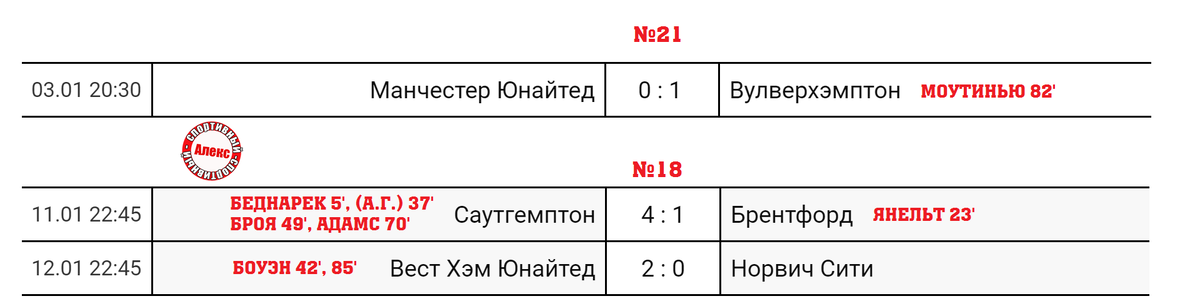 результаты перенесённых матчей