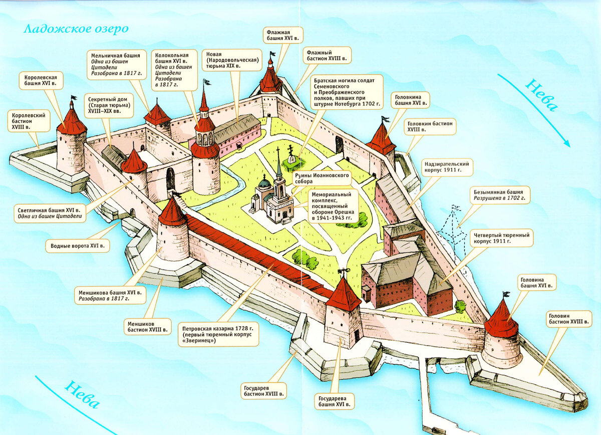 крепости ленинградской области список