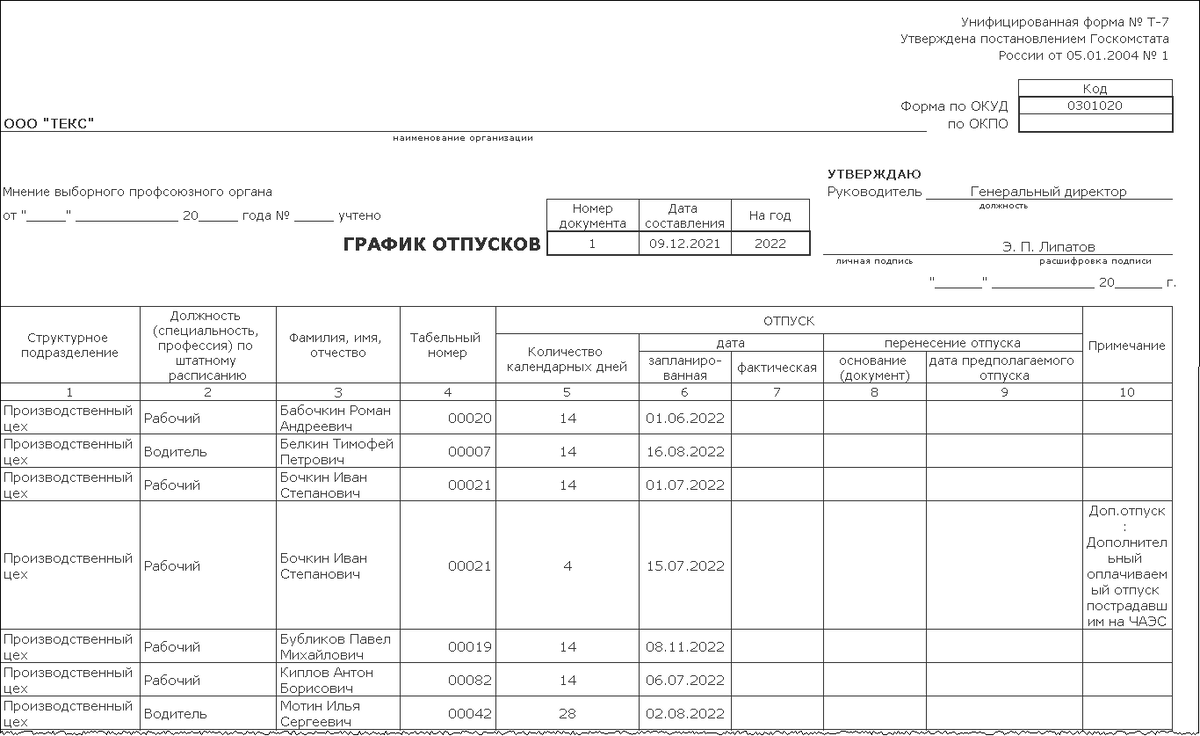 Нарушение графика отпусков. Форма Графика отпусков унифицированная форма т-7. Пример заполнения Графика отпусков форма т-7. График отпусков унифицированная форма. Образец Графика отпусков.