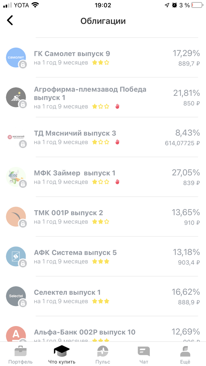 Моё внимание привлекла компания "Самолёт". Надеюсь, что к февралю 2024 она не разорится. 