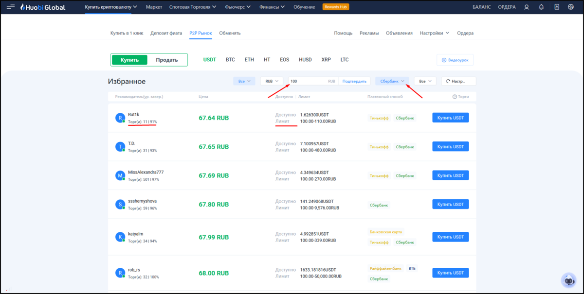 Что такое usdt на бирже простыми словами. Криптобиржа Huobi. Покупка за криптовалюту. Как купить криптовалюту BYBIT p2p.