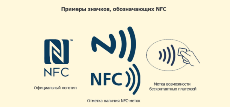 Что такое nfc картинка