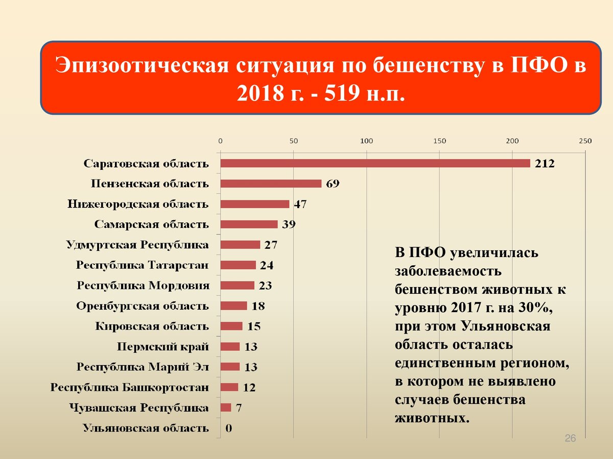 По поводу продвижения сайта по результатам звоните: +7(977)172-99-98 Максим