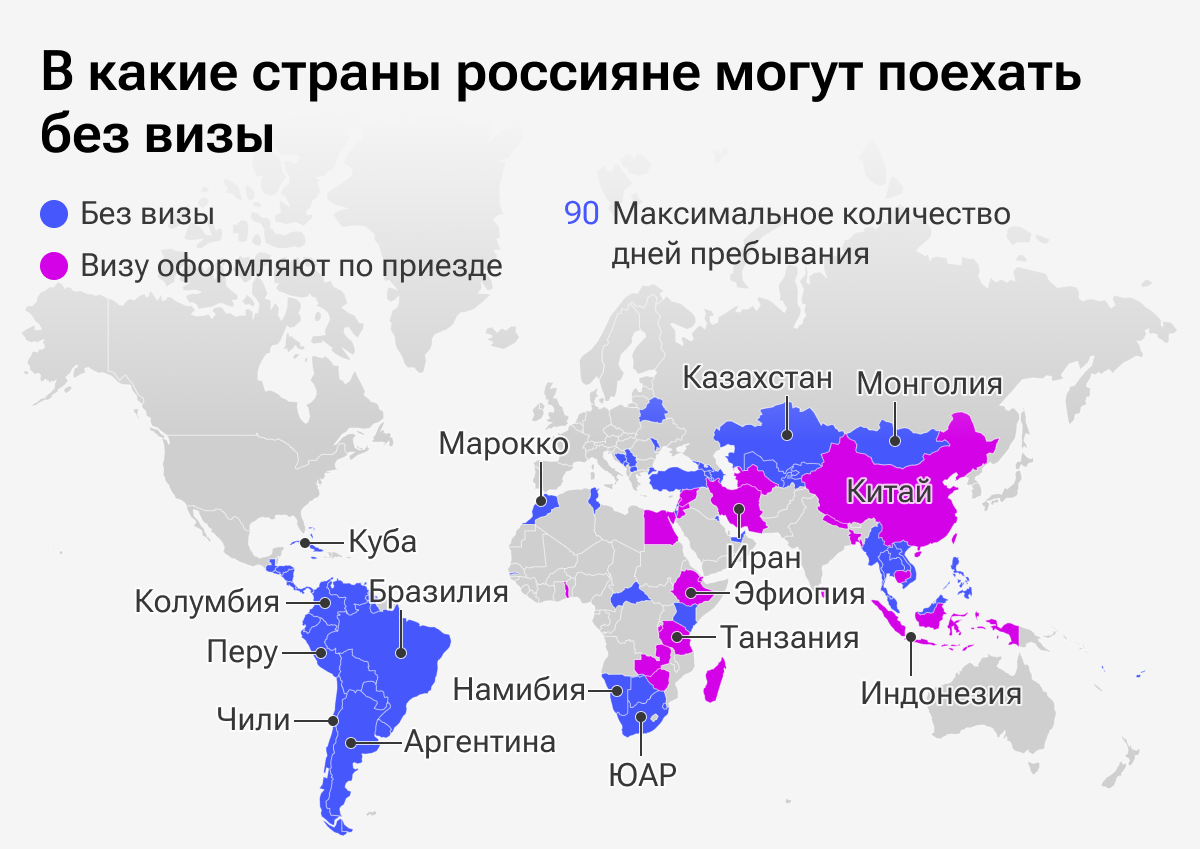 Куда россиянам можно без визы в 2024