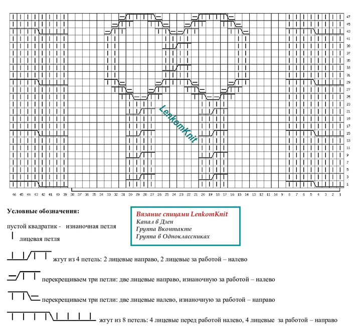 Жакет женский вязаный спицами с описанием и схемой. Схемы вязания кофточек спицами 50 размера. Вязаные джемпера спицами со схемами из мохера спицами. Ажурная кофточка спицами схемы и описание для женщин. Вязание спицами кофточку для женщины спицами с описанием и схемами.