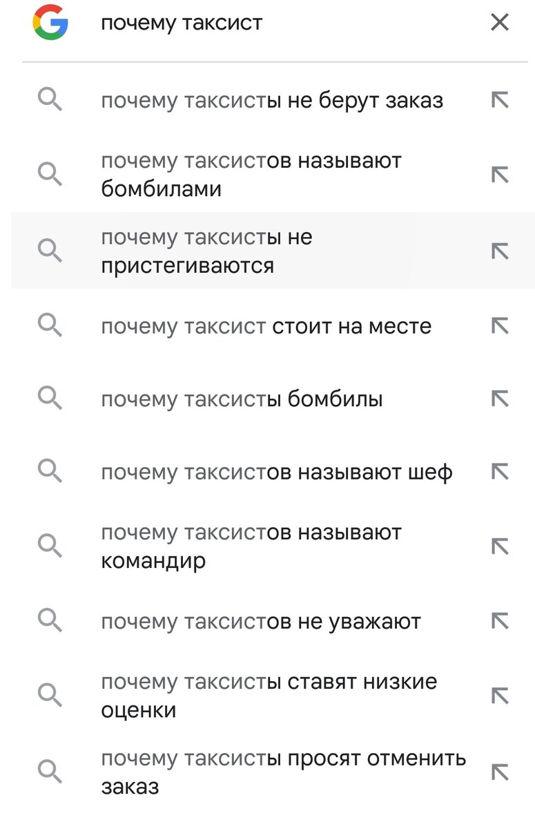 запросы из поиска Google