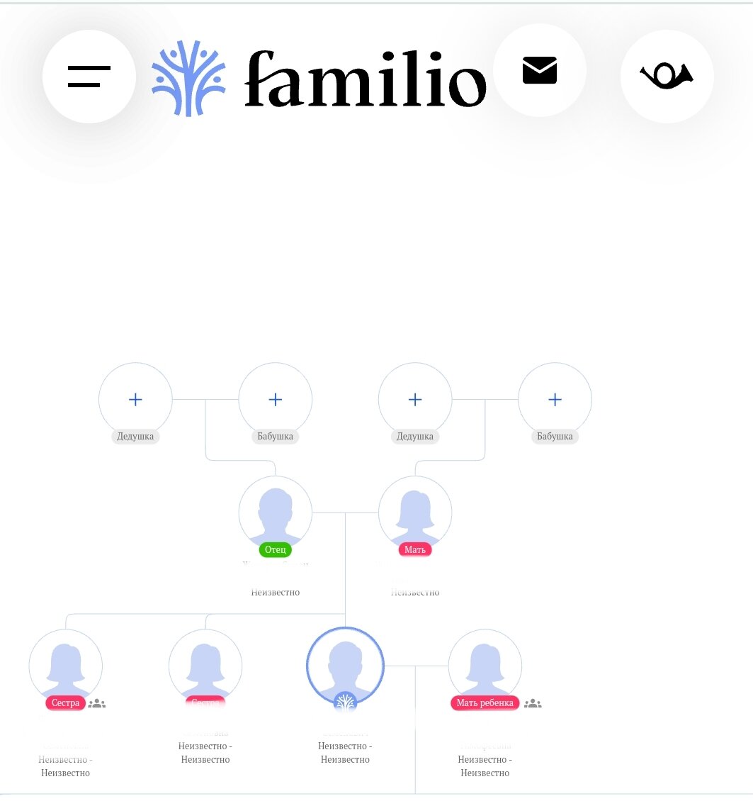 Генеалогическое дерево Familio