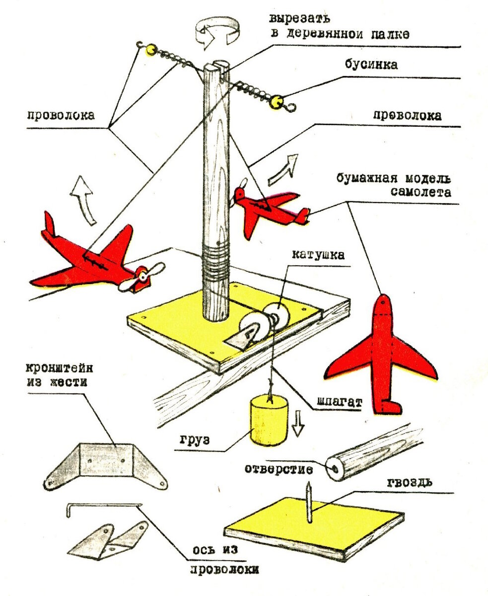 Как делать детскую карусель самолетов