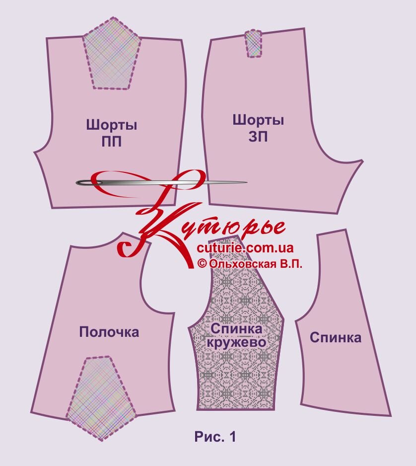 Комплект выкроек комбинезона с шортами