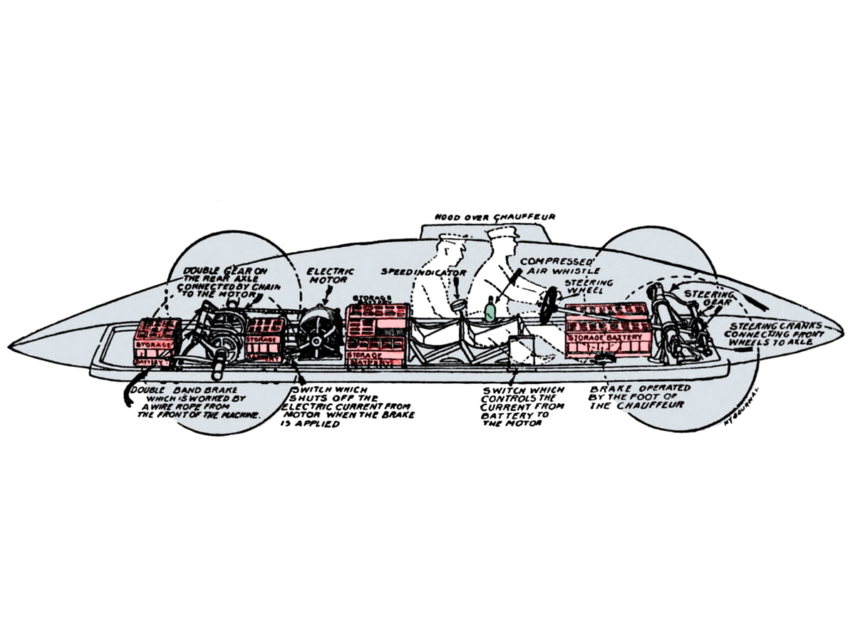 Steam torpedo premier contact фото 79