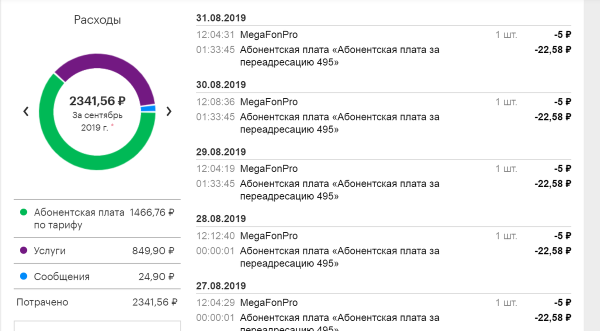Вот расходы за сентябрь...