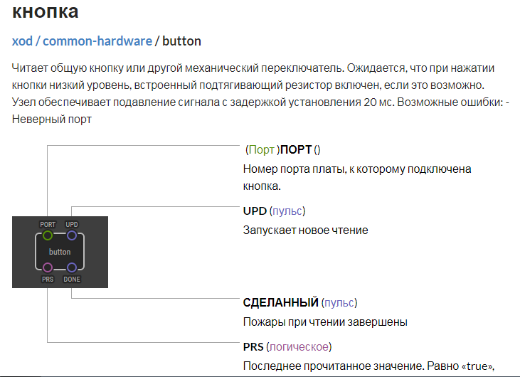 Описание нода button