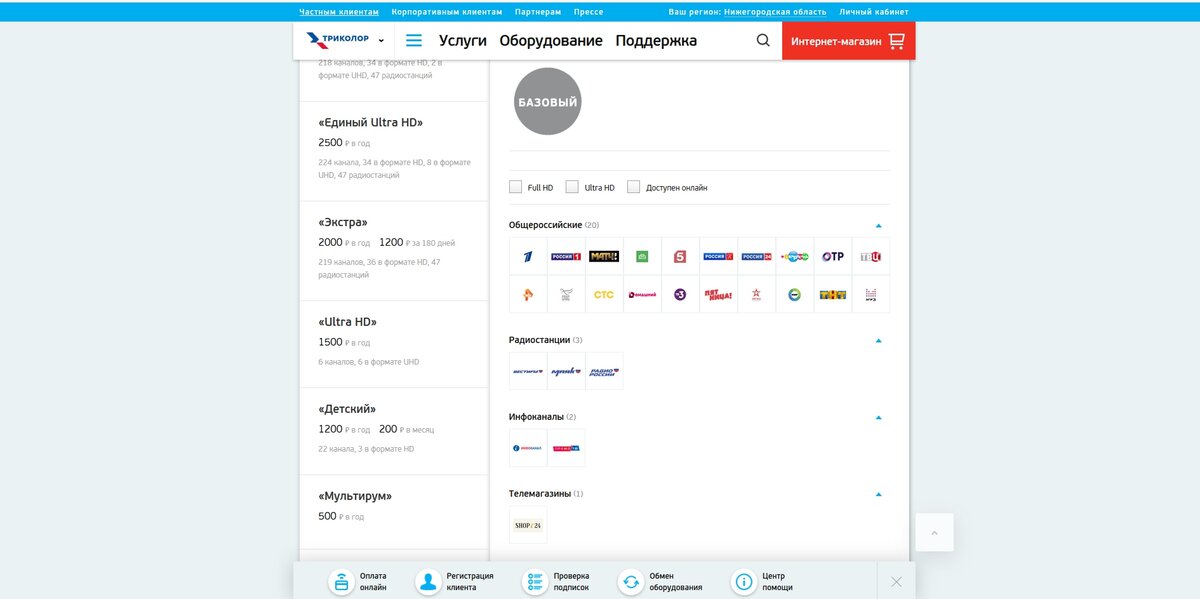 20 бесплатных каналов на Триколор ТВ реальность? | Белый гусь | Дзен