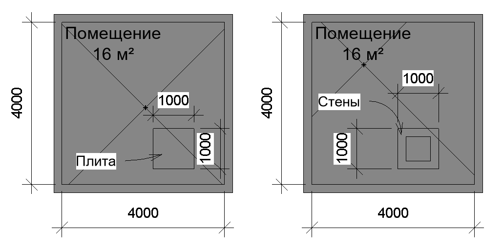 Высота стен 3 7