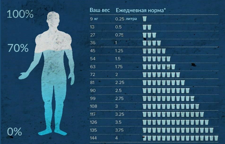 Фото из свободного источника: Яндекс.Картинки