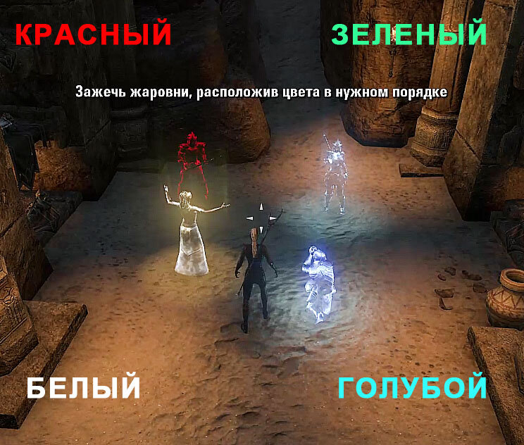 жаровни в нужном порядке assassins creed valhalla. Assassin's creed valhalla грибы. зажечь жаровни в нужном порядке вальгалла. зажгите жаровни в нужном порядке. ассасин крид вальхалла мухомор грентебриджшир.