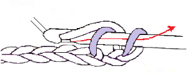Как вязать соединительный столбик или петлю крючком | MoeVjazanie
