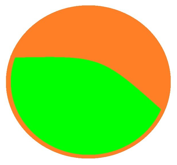 Духовное самосовершенствование 