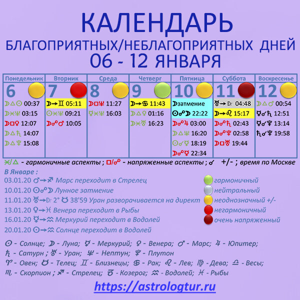 Благоприятные/неблагоприятные дни недели! Будьте в курсе! Планируйте свои дела в соответствии с календарем!