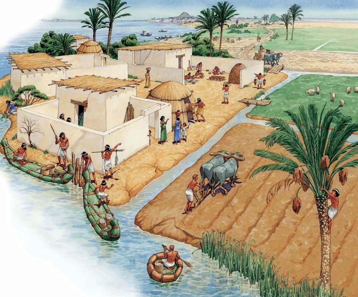 Древний мир экономических. Древнее Двуречье поселок шумеров. Ирригационное хозяйство древний Египет. Система ирригации в древнем Египте.