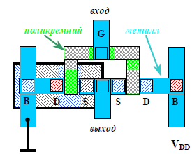 Рис.5.2.2. Топология ИС, показанной на рис. 2.1; исток — S (Source), сток — D (Drain), затвор — G (Gate), подложка — B (Body).