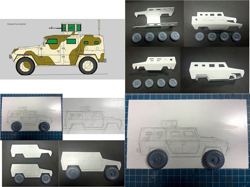 Автор Санжарбек Auditor