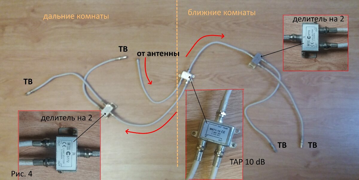 Схема подключения/разводка ТВ-кабеля по квартире