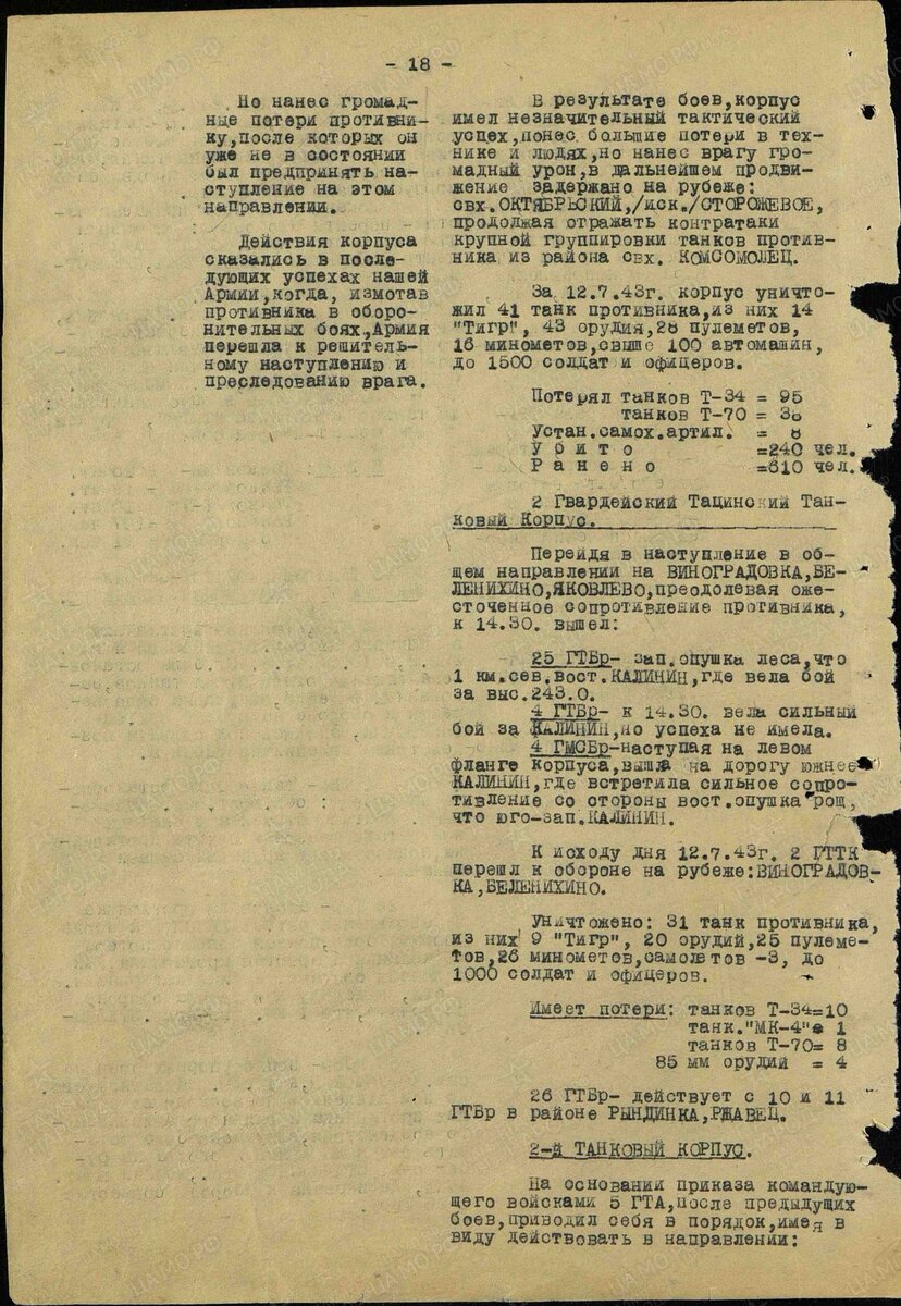 Вот документы по потерям за 12-е июля по 5-й гвардейской танковой армии.