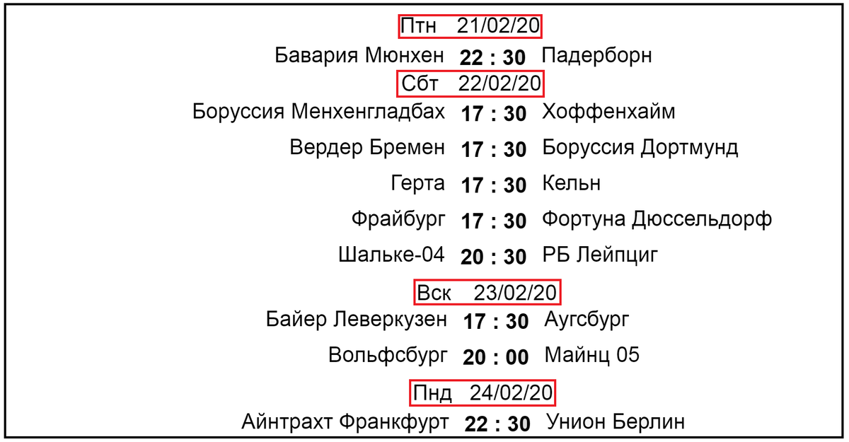 Чемпионат Испании (24), Серия А (24), Бундеслига (22), Лига 1 (25). Результаты, 