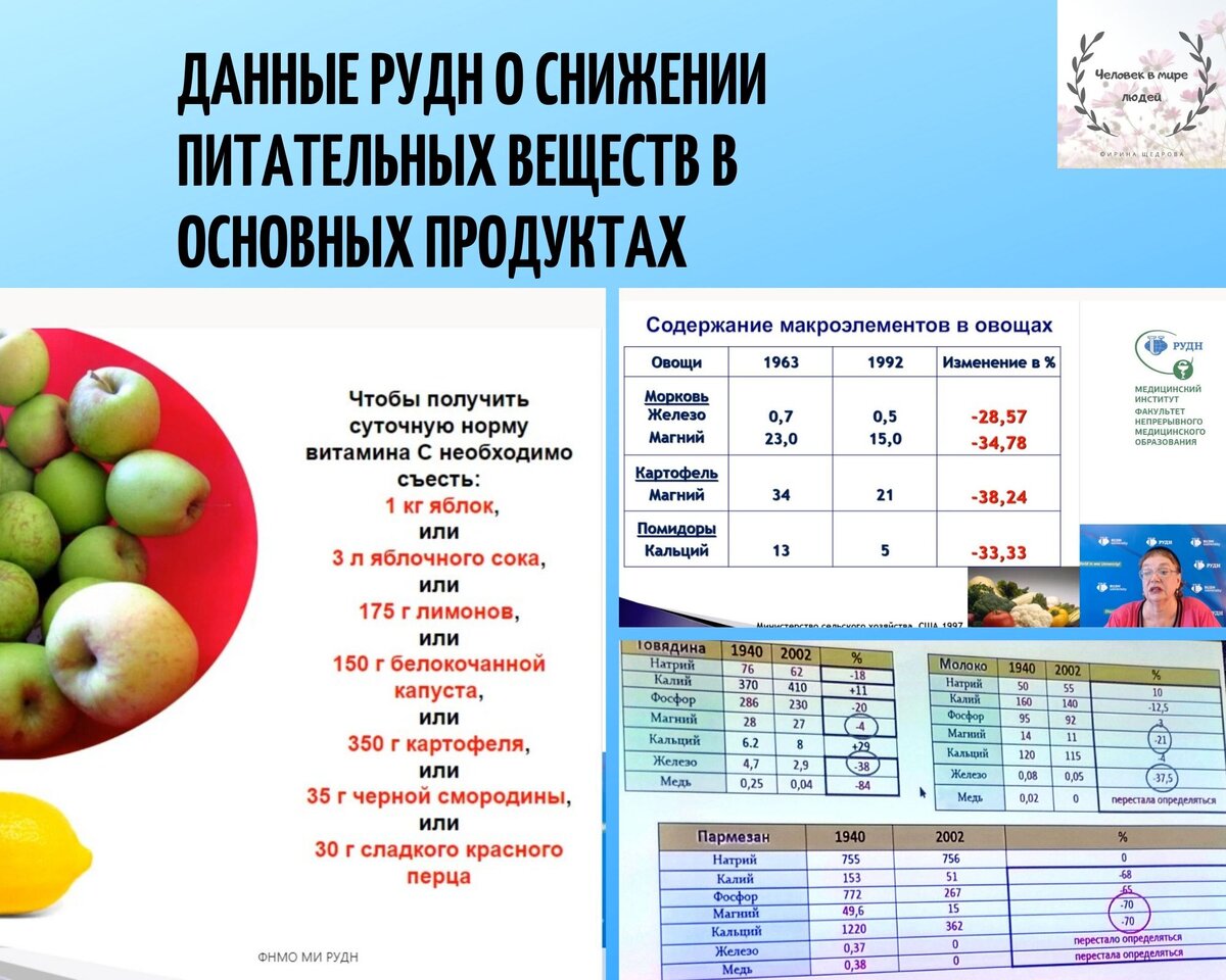 Цифры впечатляют и навевают грусть