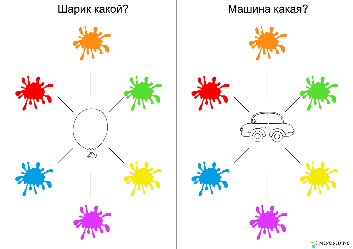 Фразовая речь в картинках