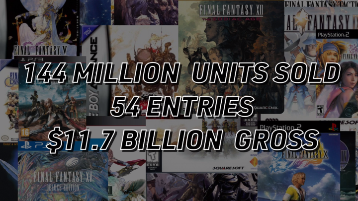 Source: ign.com