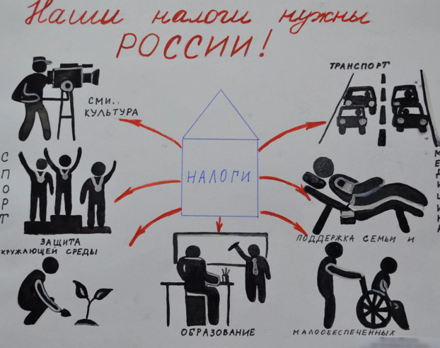 рисунок неизвестного, взят с интернета))