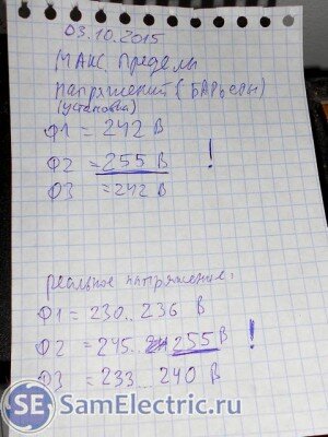 Установленные пределы реле напряжения и реальные завышенные напряжения по фазам 