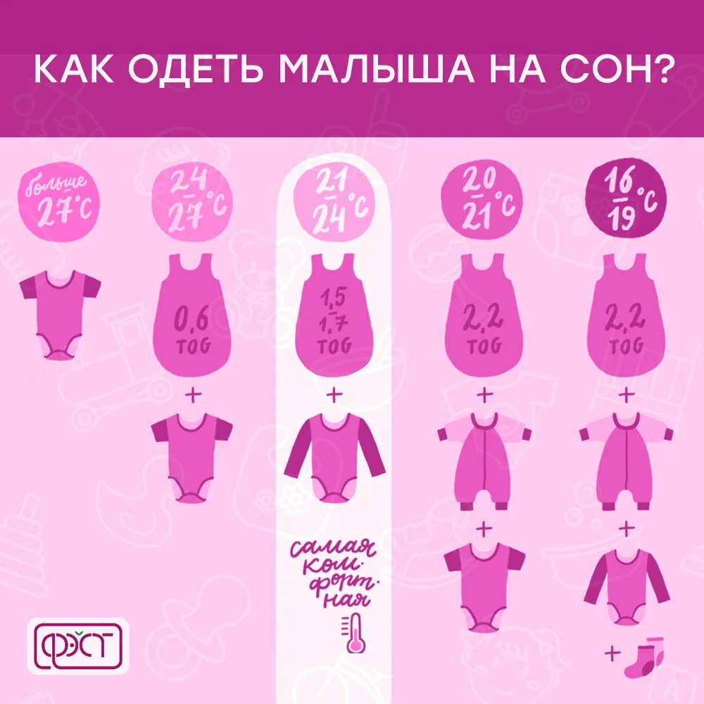 Источник фото: интернет