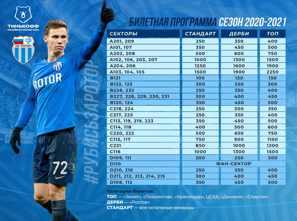 Футбол рпл расписание матчей 2023. Матчи ротора 2021. Ротор Волгоград календарь игр 2020-2021. Российская премьер-лига 2020/2021. Зенит ротор 2021.