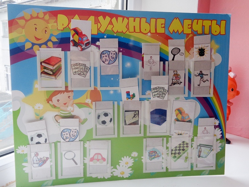 Доска желаний 