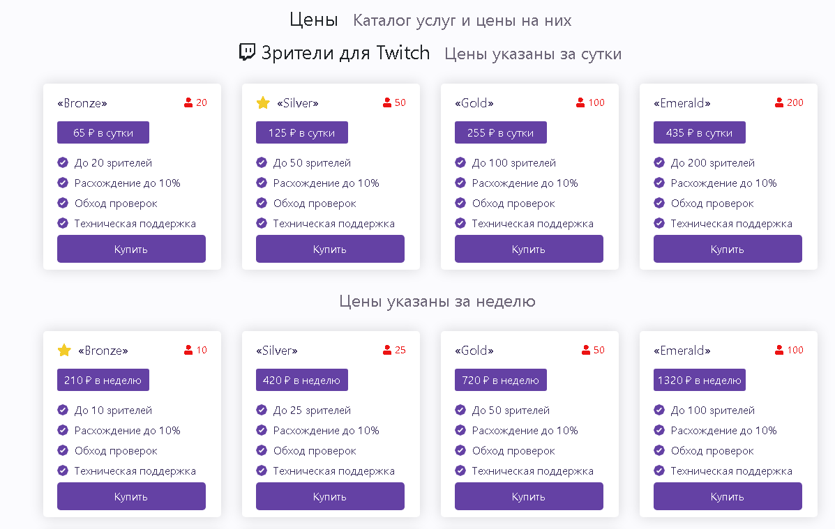 Уровни подписки твич. Зрители Твич. Подписка на твиче. Накрутка Твич. Список для стрима.