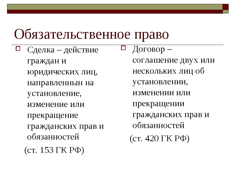 Обязательственное право картинки