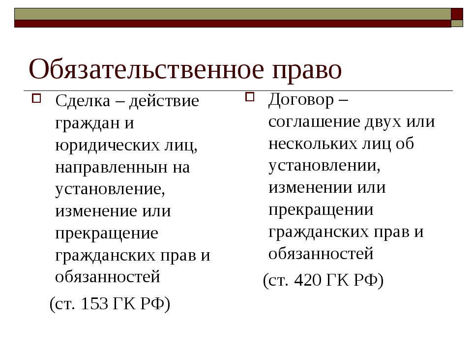 План по теме обязательственное право