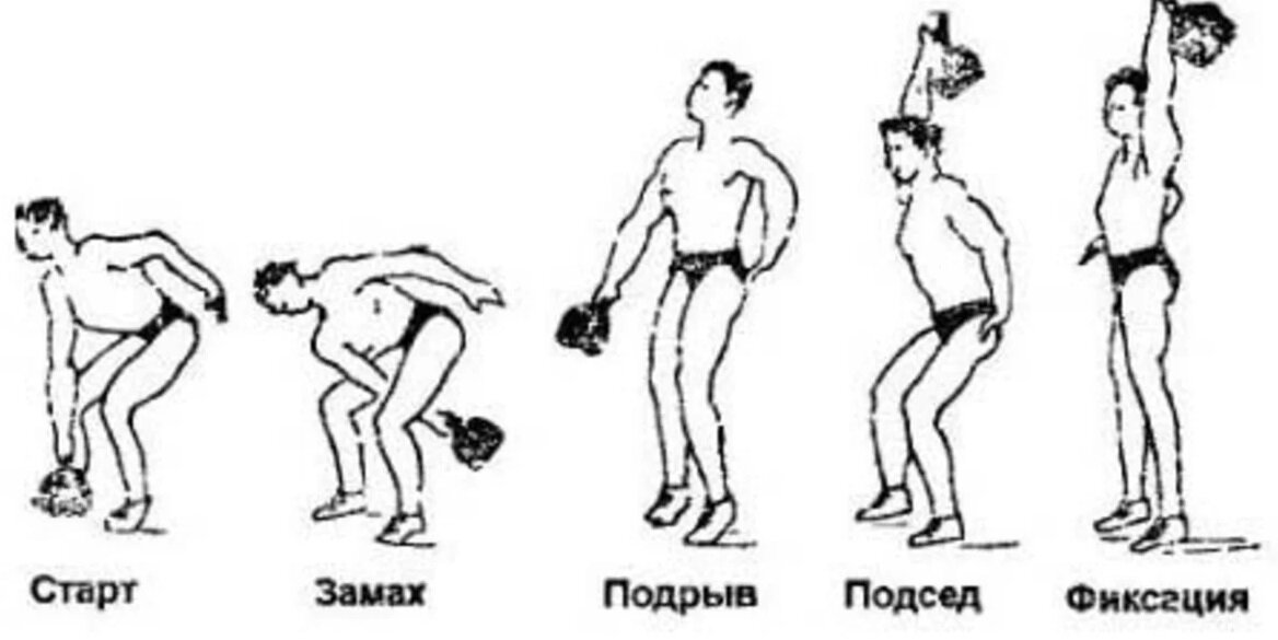 18 упражнений с набивным мячом, которые стоит попробовать