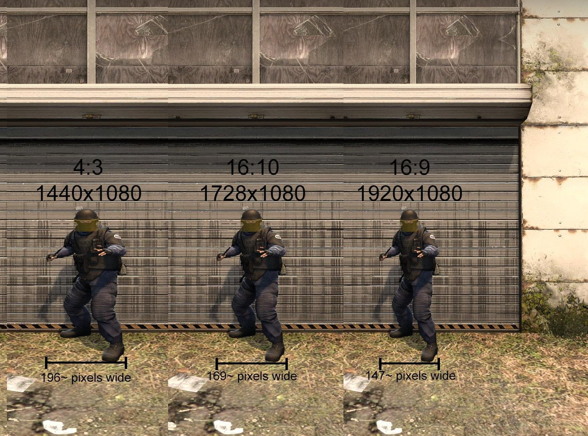 Как сделать разрешение экрана 4:3 в CS:GO? 