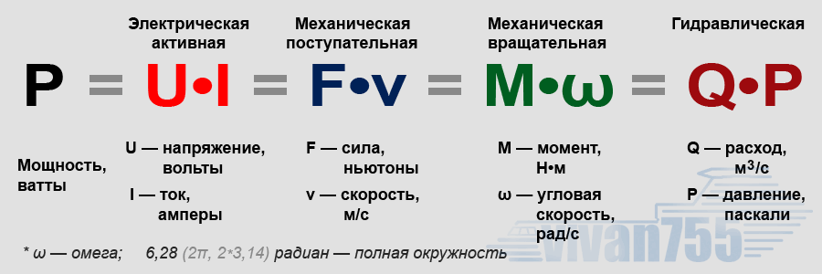 Оглавление цикла «ТЭД — труженик электродвигатель» Другой цикл канала — «Тушкины потроха» Статья обновлена 1.10.2021 — добавлено фото двигателя и генератора ЧМЭ3 Что это я всё о рогах да о рогах?-6