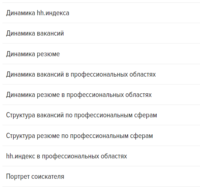 Если вы находитесь в поиске работы и  еще не знаете об очень удобном бесплатном сервисе hh.-4